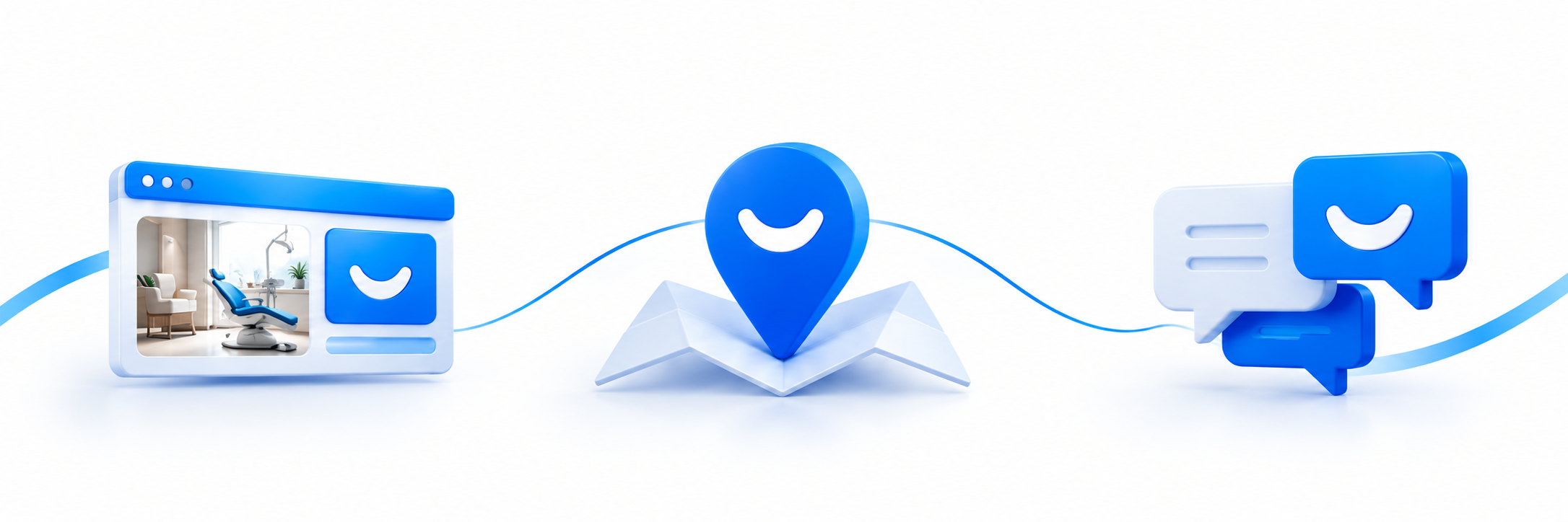 Custom website, local visibility and inquiry illustrations connected together