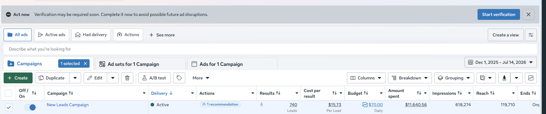 Meta campaign report showing 11,640 dollars and 56 cents in advertising spend for the matching period